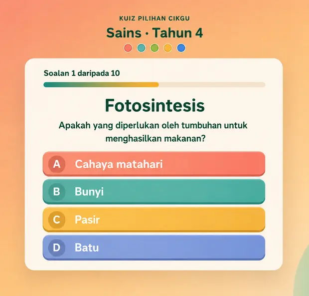 Contoh soalan Fotosintesis yang dijana oleh AI